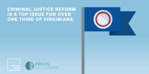 Prison Fellowship and Charles Koch Institute Release Results of New Virginia Public Opinion Survey on Criminal Justice