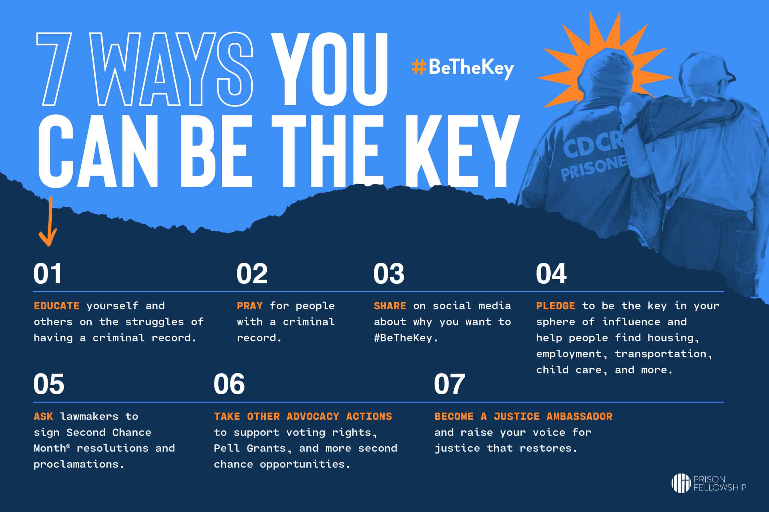 7 Ways You Can Be the Key